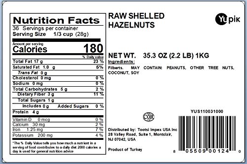Sourcing Whole Hazelnuts for Home Milling: Oregon-Grown, Blanched, and Roasted Options Compared for the DIY Baker